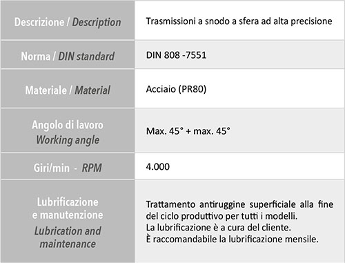 Serie VSF - ITA